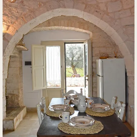 Trullo No Casa vacanze
